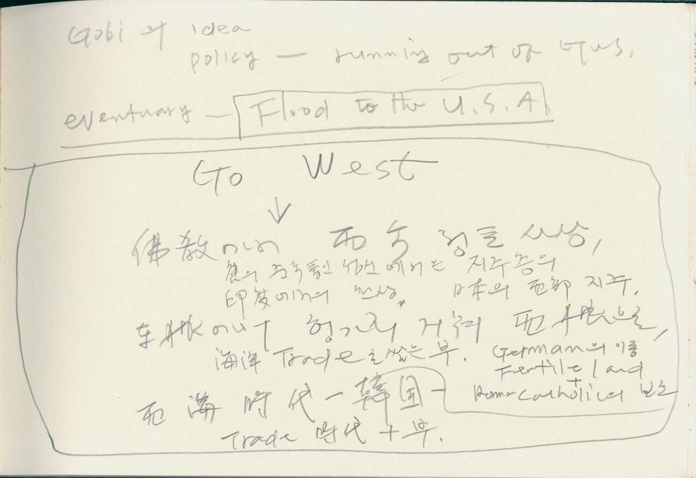 1989년 김차섭 구상노트 4