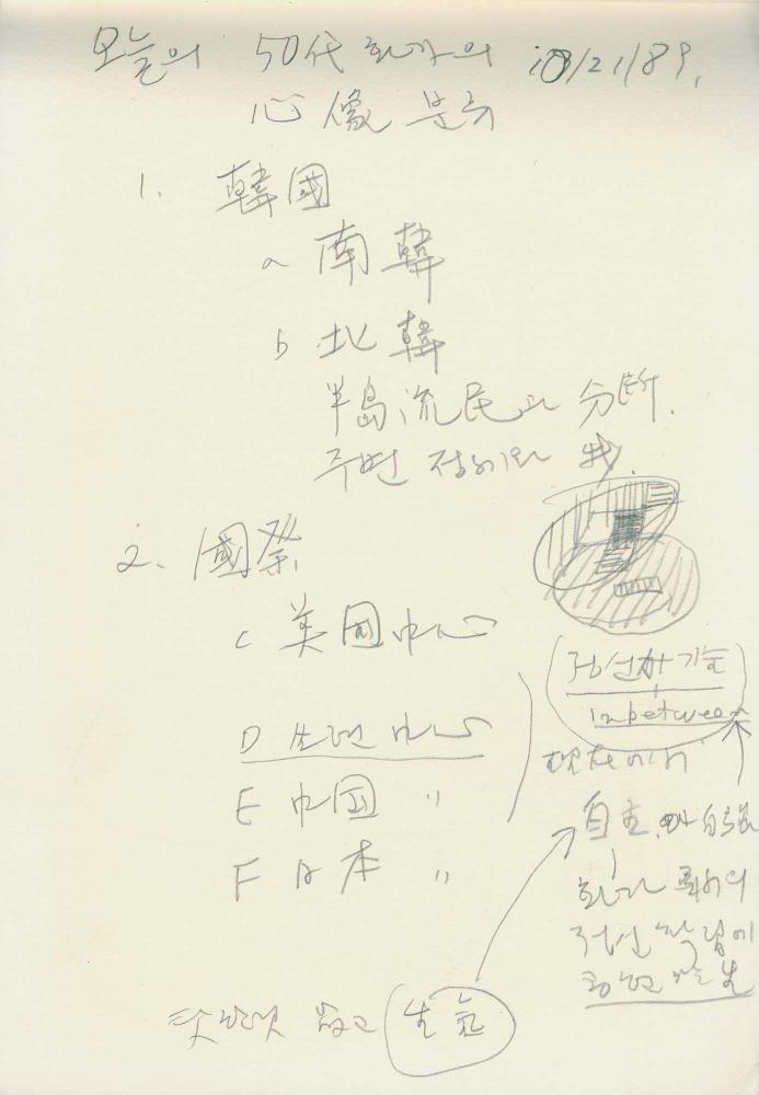 1989년 김차섭 구상노트 4