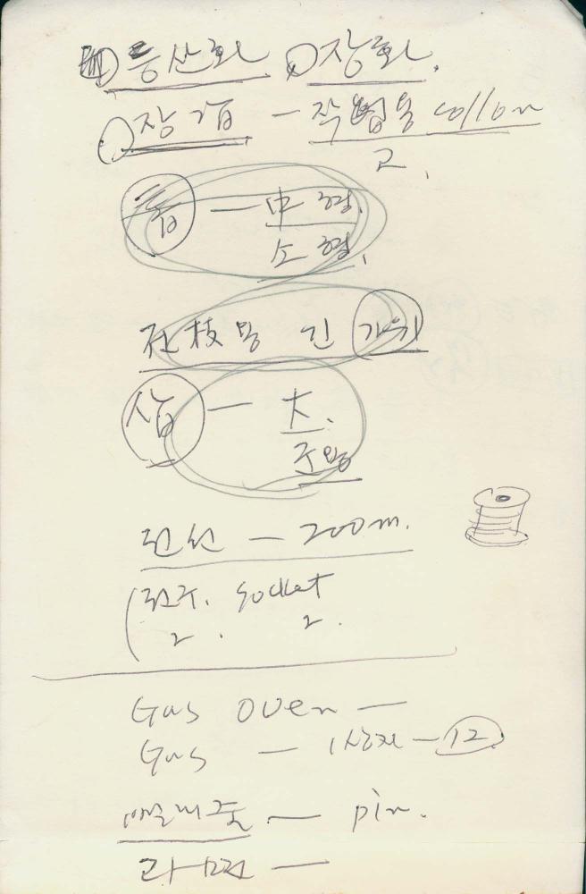 1989년 김차섭 구상노트 4