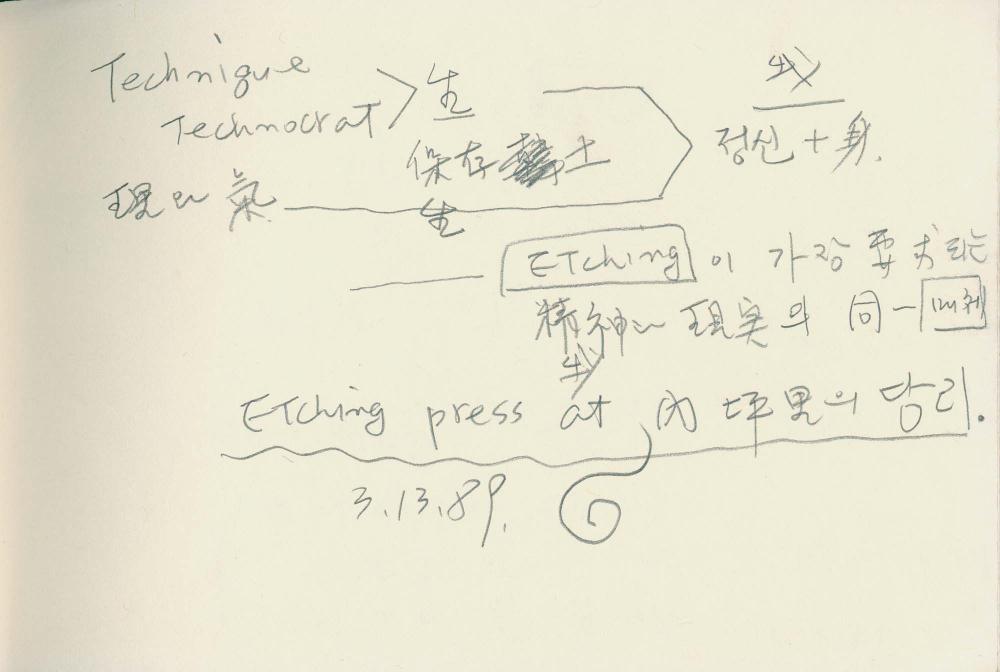 1989년 김차섭 구상노트 5