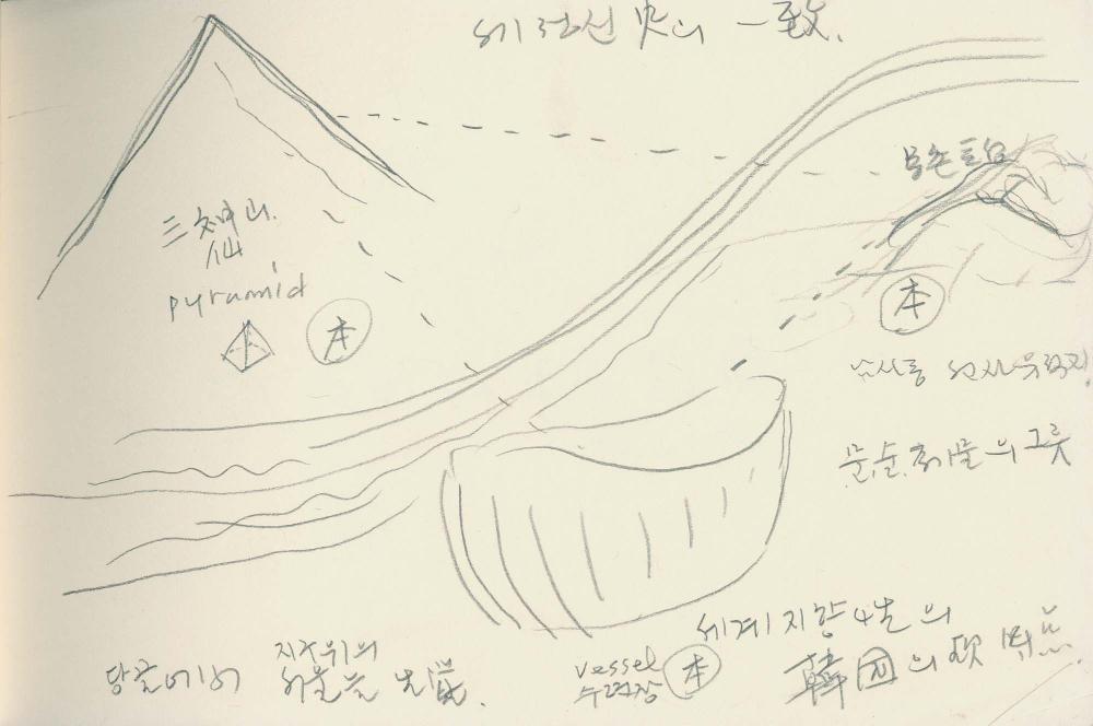 1989년 김차섭 구상노트 5