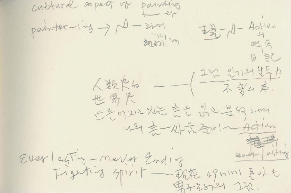 1989년 김차섭 구상노트 5