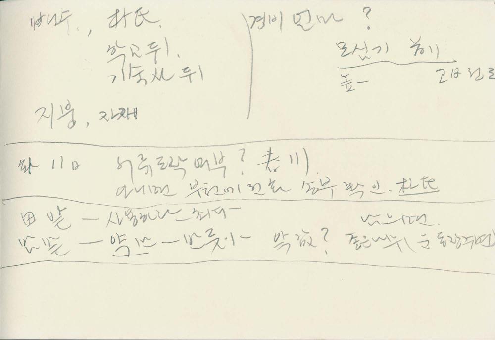 1989년 김차섭 구상노트 5