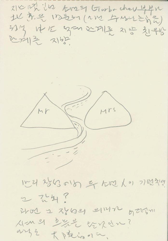 1989년 김차섭 구상노트 5