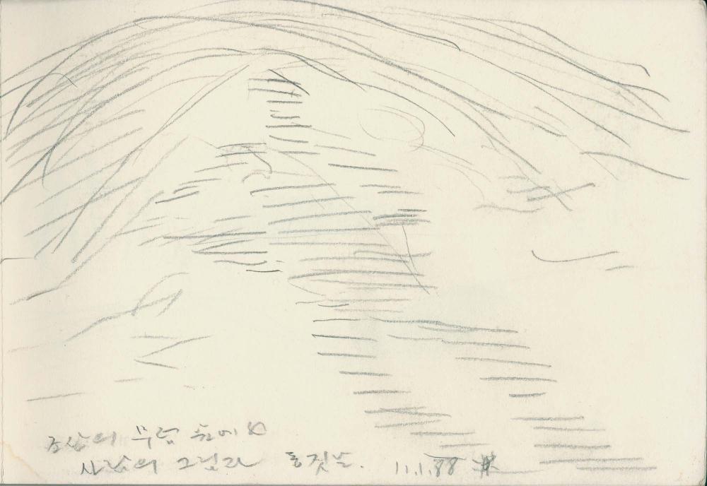 1988년부터 1989년까지 김차섭 구상노트 3 2