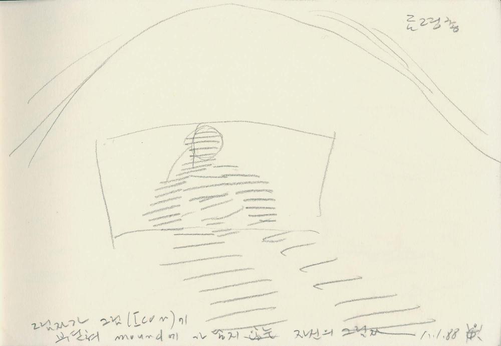 1988년부터 1989년까지 김차섭 구상노트 3 4