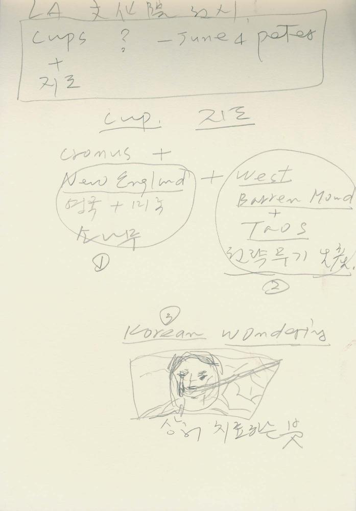 1988년부터 1989년까지 김차섭 구상노트 3