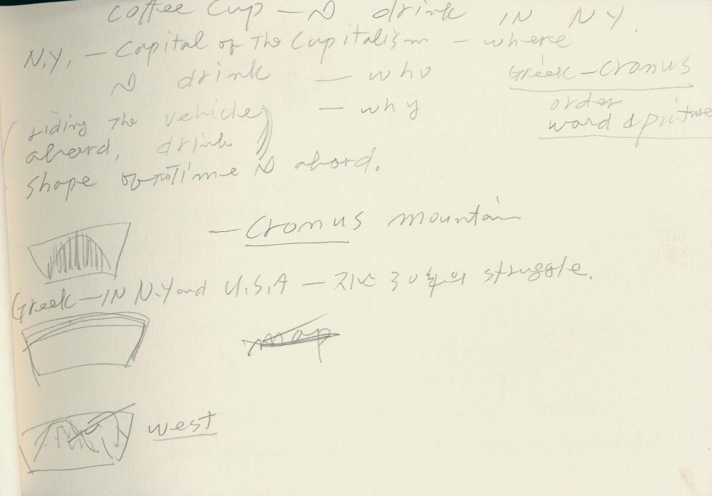 1988년부터 1989년까지 김차섭 구상노트 3