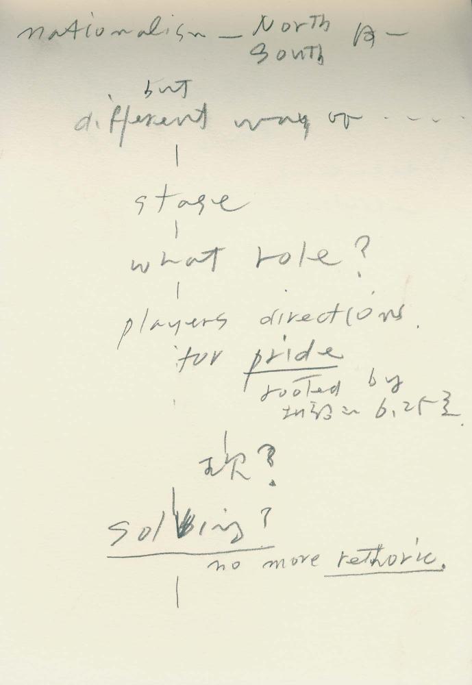 1988년부터 1989년까지 김차섭 구상노트 3