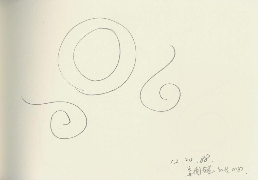 1988년부터 1989년까지 김차섭 구상노트 3