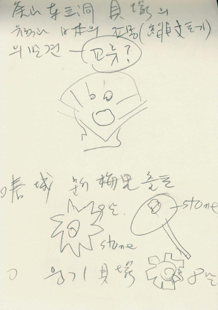 1988년부터 1989년까지 김차섭 구상노트 3