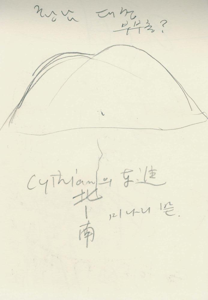 1988년부터 1989년까지 김차섭 구상노트 3