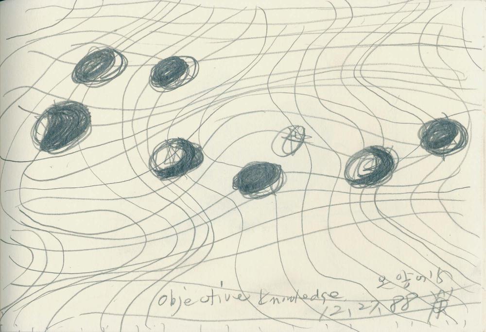 1988년부터 1989년까지 김차섭 구상노트 3
