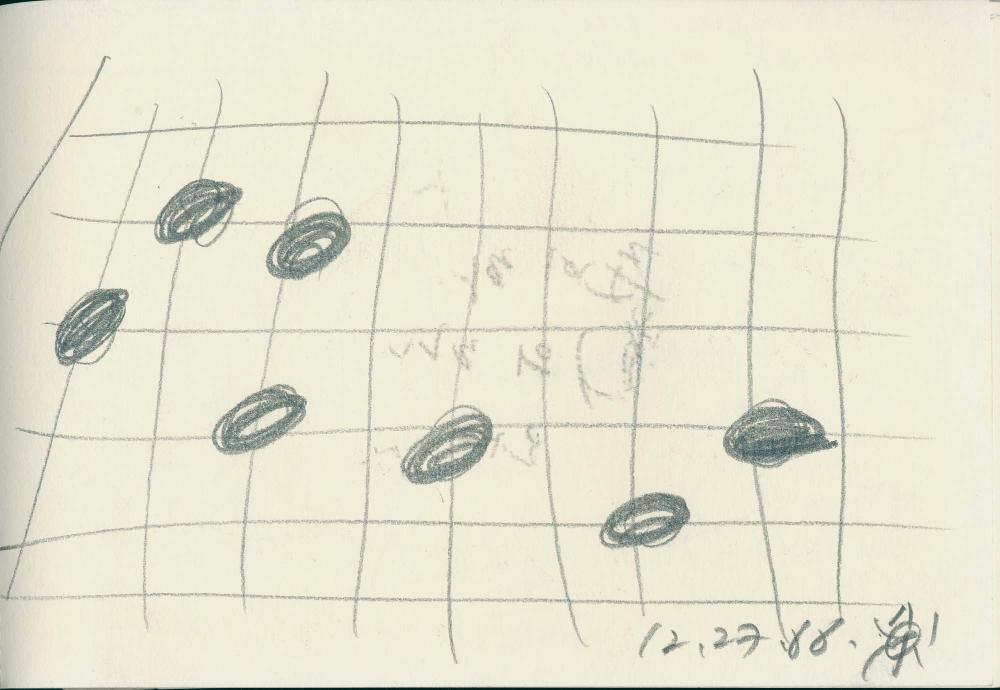 1988년부터 1989년까지 김차섭 구상노트 3