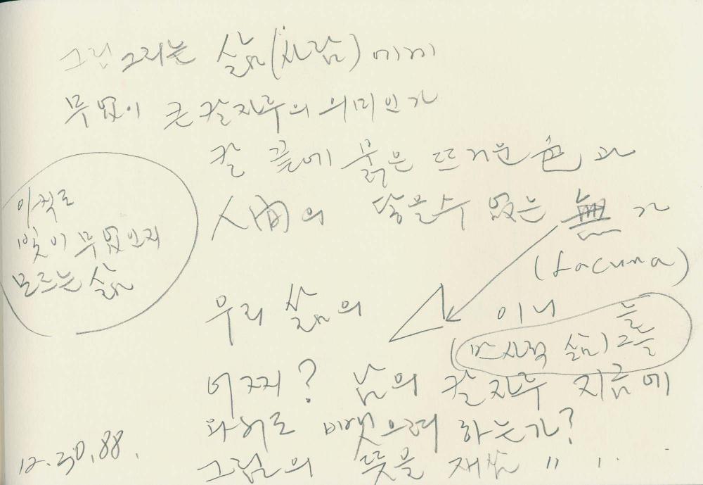 1988년부터 1989년까지 김차섭 구상노트 3