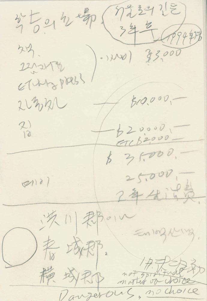 1988년부터 1989년까지 김차섭 구상노트 3
