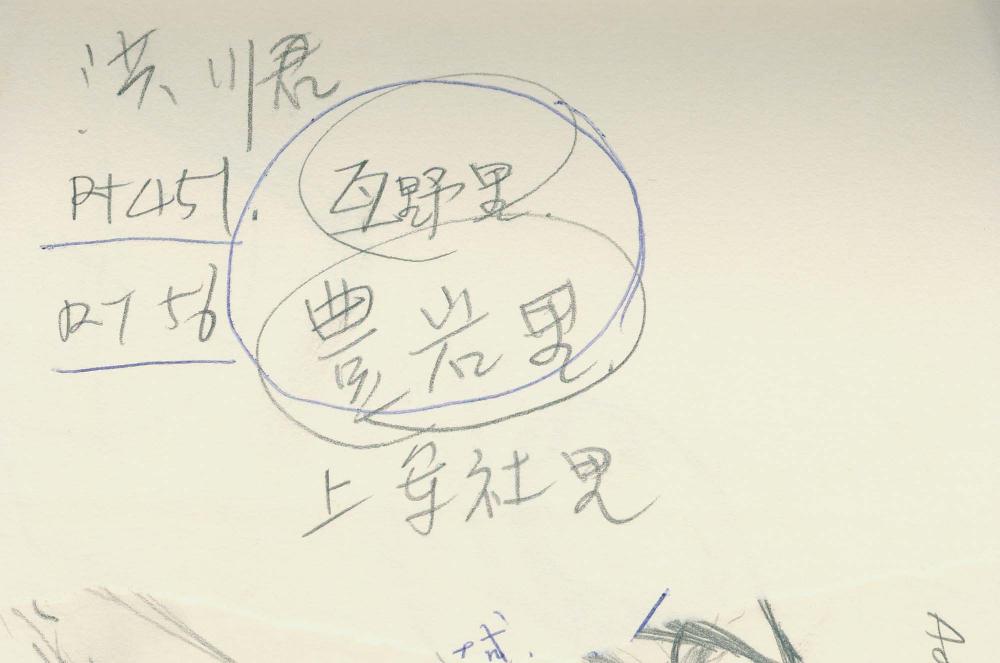 1988년부터 1989년까지 김차섭 구상노트 3