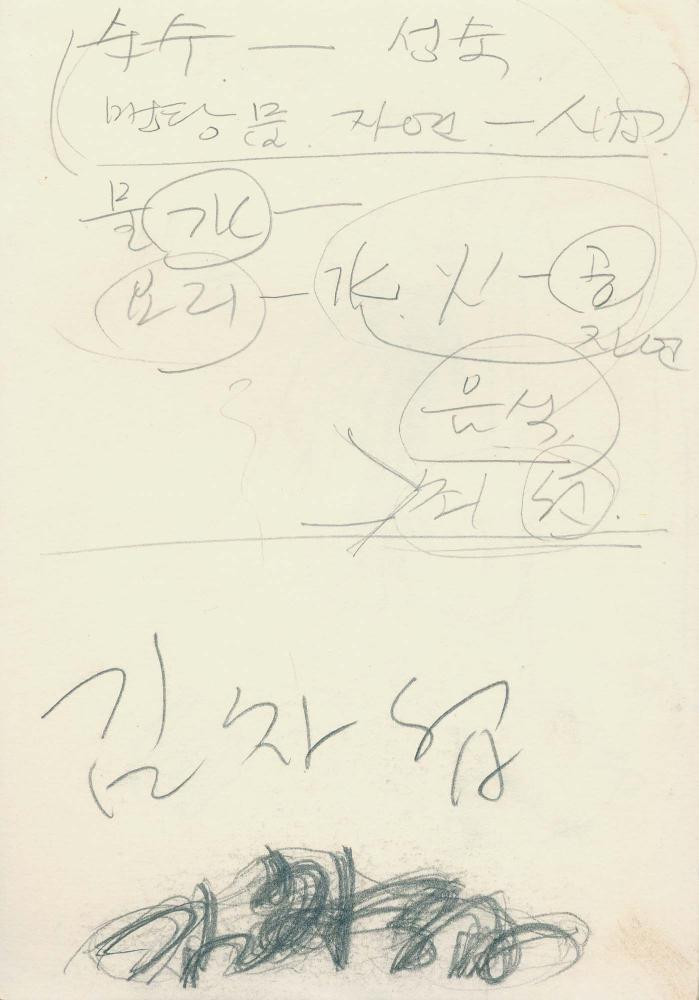 1988년부터 1989년까지 김차섭 구상노트 3