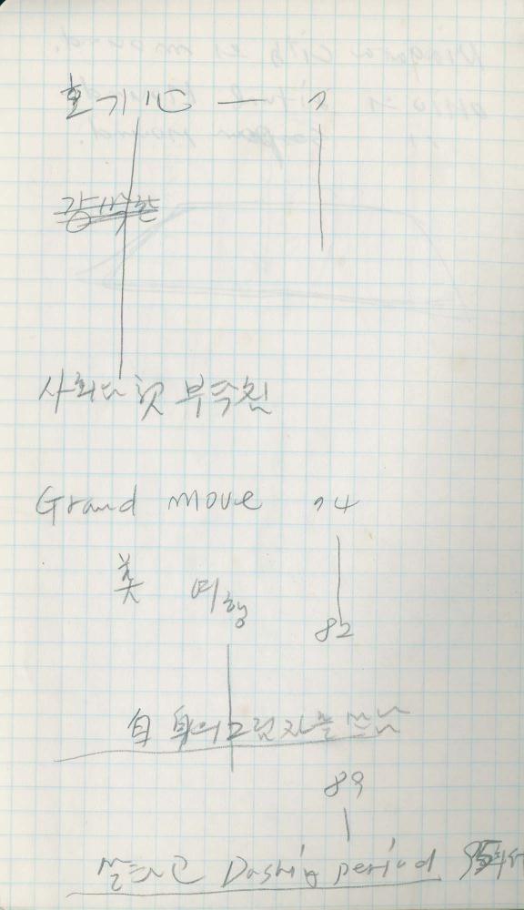 1989년 김차섭 구상노트 6