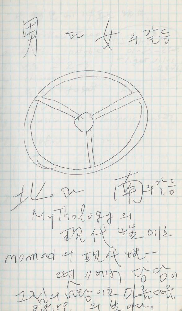 1989년 김차섭 구상노트 6