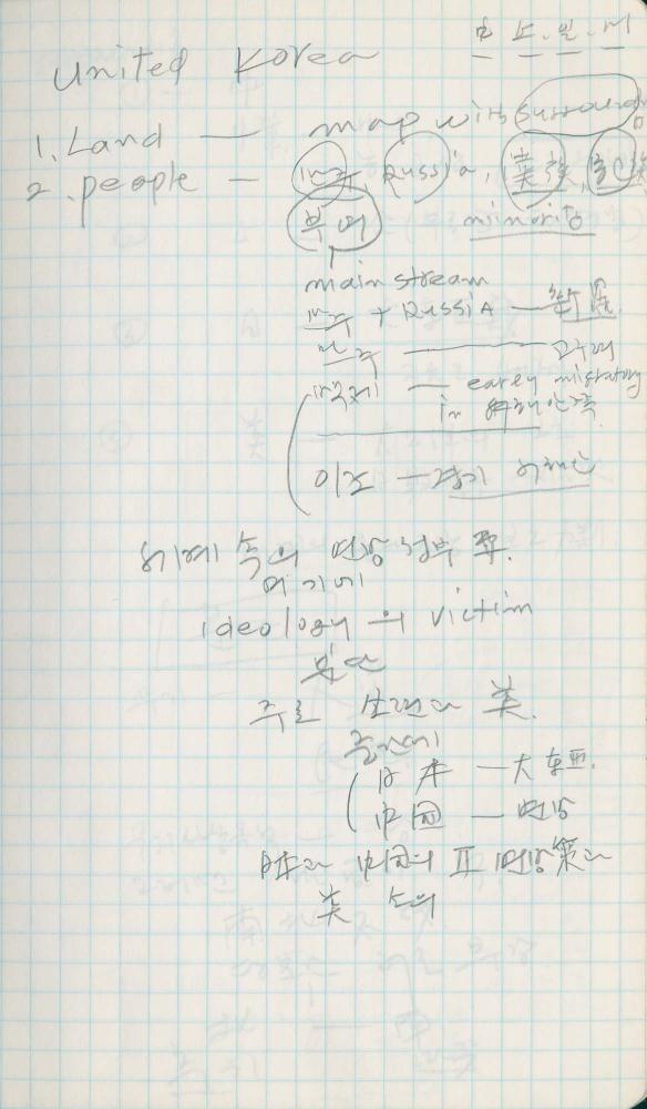 1989년 김차섭 구상노트 6