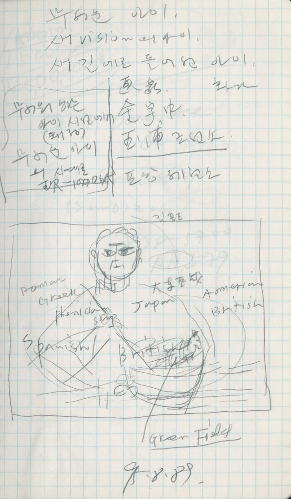 1989년 김차섭 구상노트 6