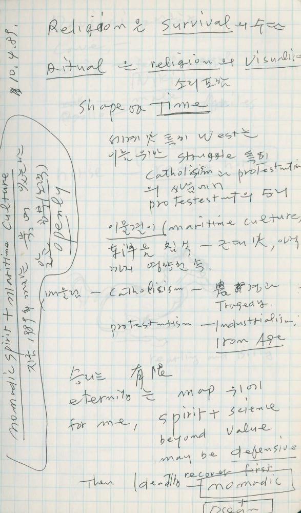 1989년 김차섭 구상노트 6