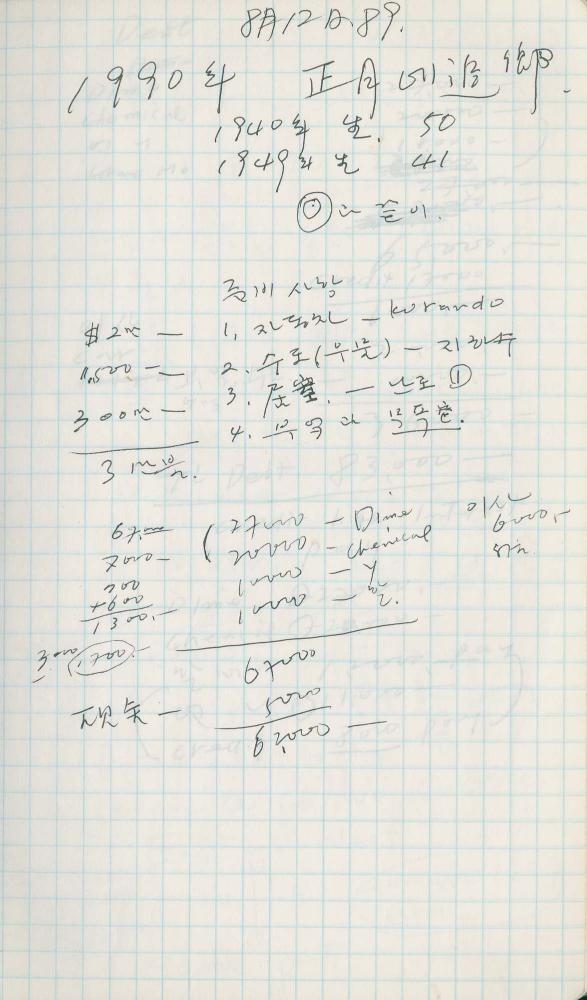 1989년 김차섭 구상노트 6