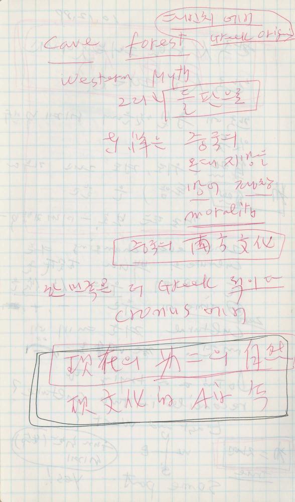 1989년 김차섭 구상노트 6