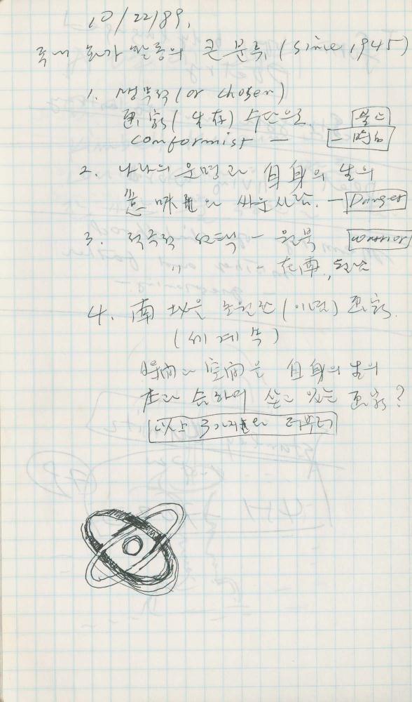 1989년 김차섭 구상노트 6