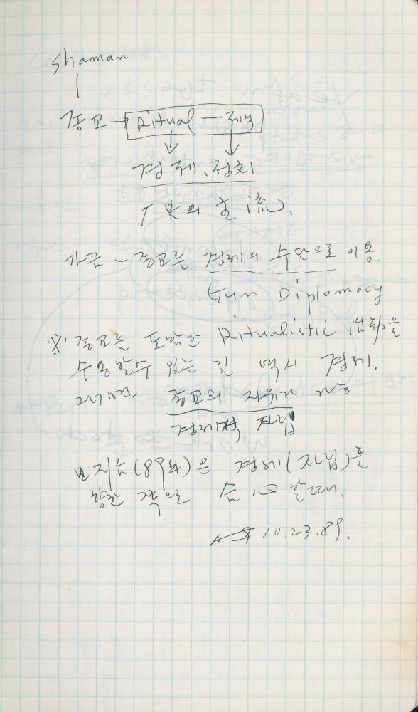 1989년 김차섭 구상노트 6
