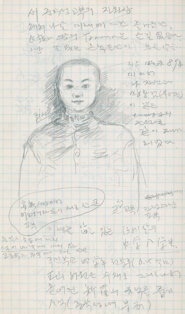 1989년 김차섭 구상노트 6