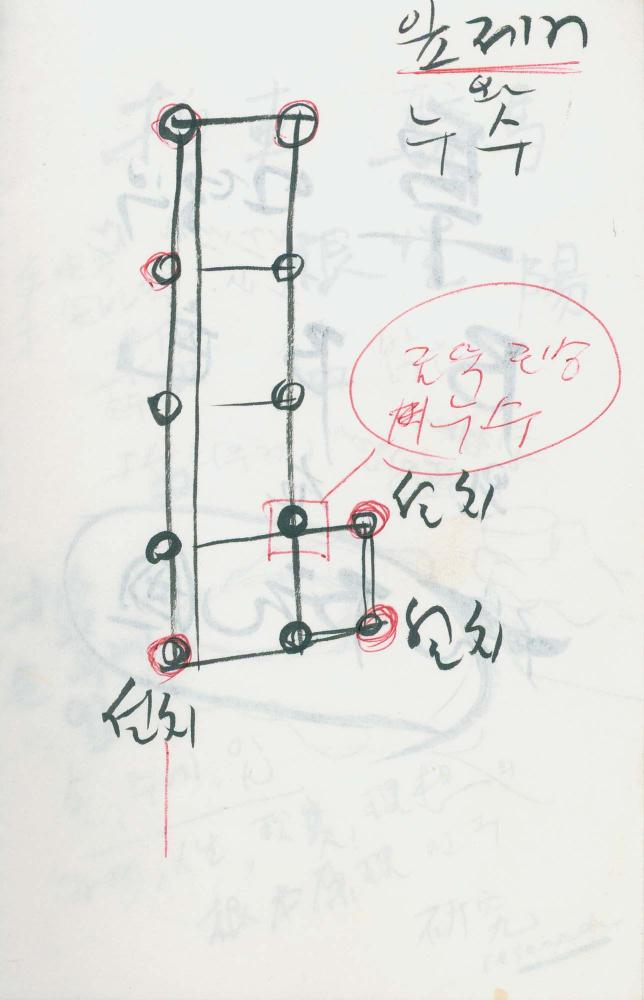 김차섭 구상노트 4