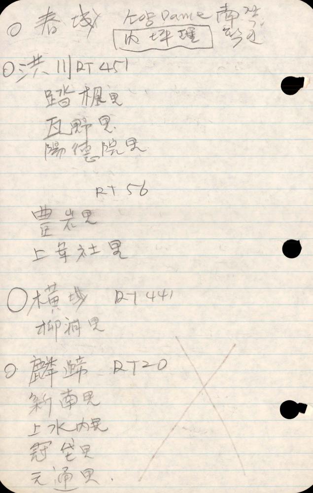 1989년부터 1990년까지 김차섭 구상노트 2 2