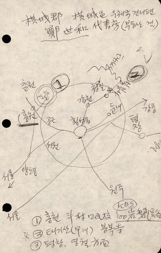 1989년부터 1990년까지 김차섭 구상노트 2