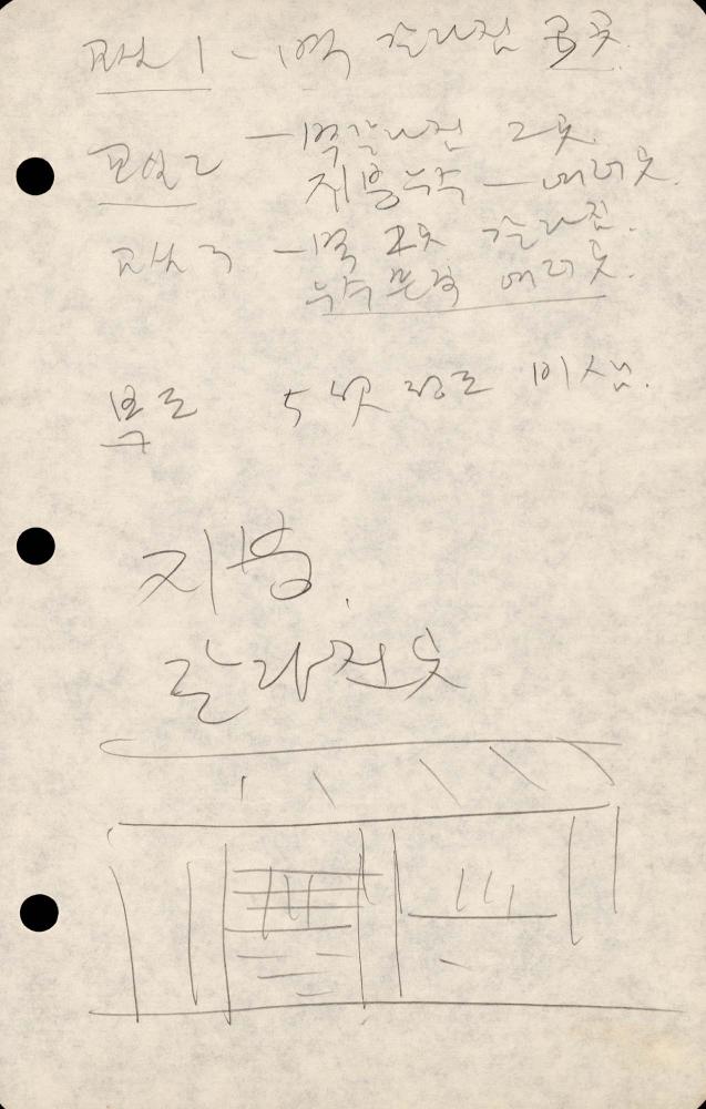 1989년부터 1990년까지 김차섭 구상노트 2