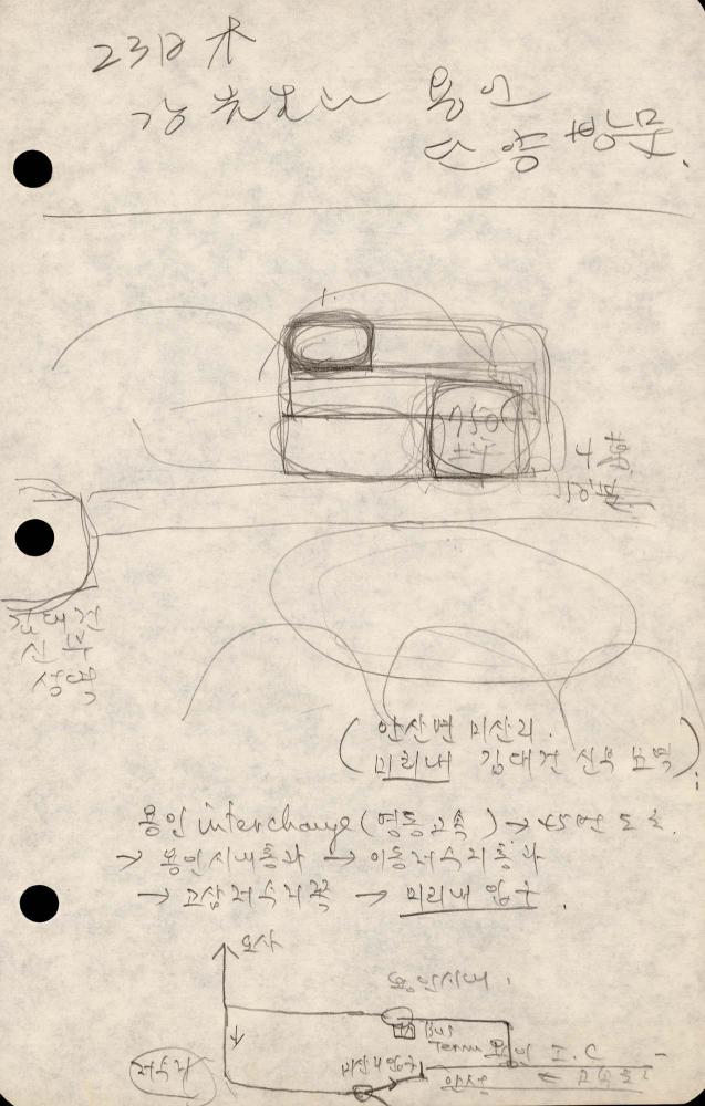 1989년부터 1990년까지 김차섭 구상노트 2
