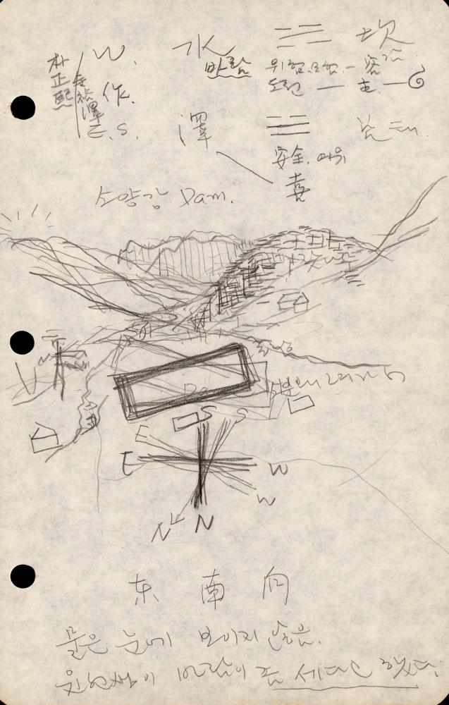 1989년부터 1990년까지 김차섭 구상노트 2