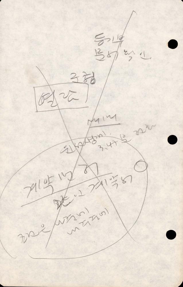 1989년부터 1990년까지 김차섭 구상노트 2