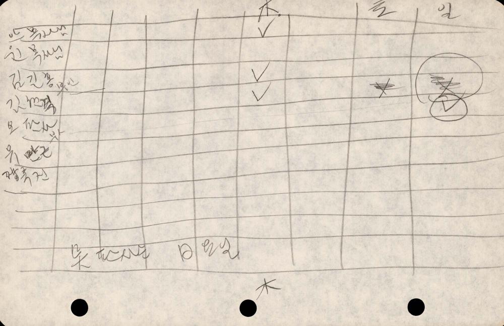1989년부터 1990년까지 김차섭 구상노트 2