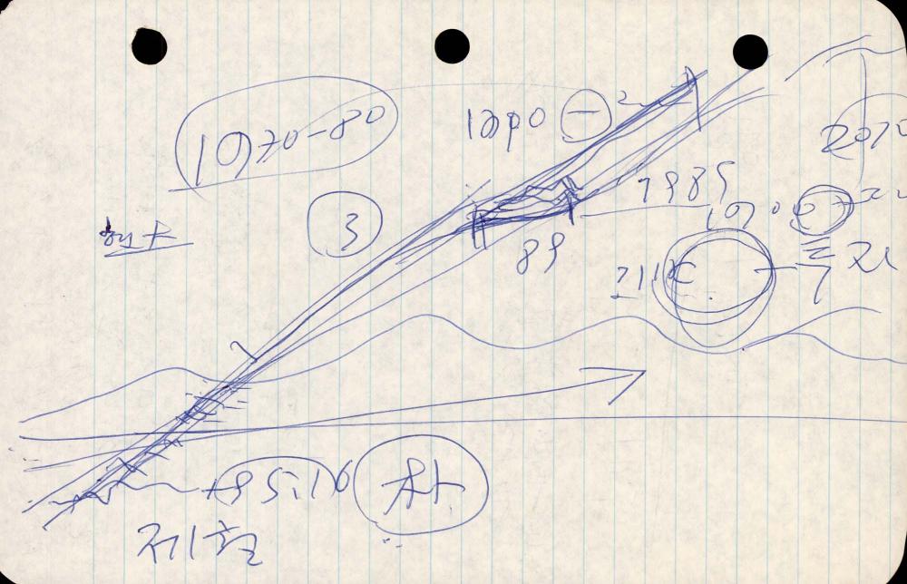 1989년부터 1990년까지 김차섭 구상노트 2