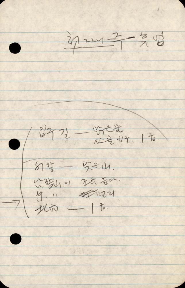 1989년부터 1990년까지 김차섭 구상노트 2