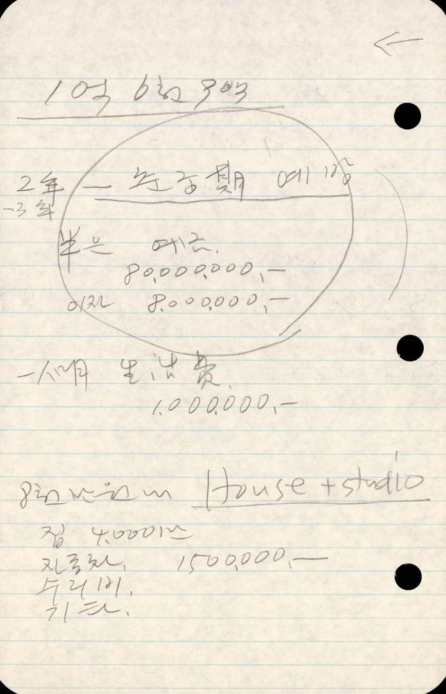 1989년부터 1990년까지 김차섭 구상노트 2