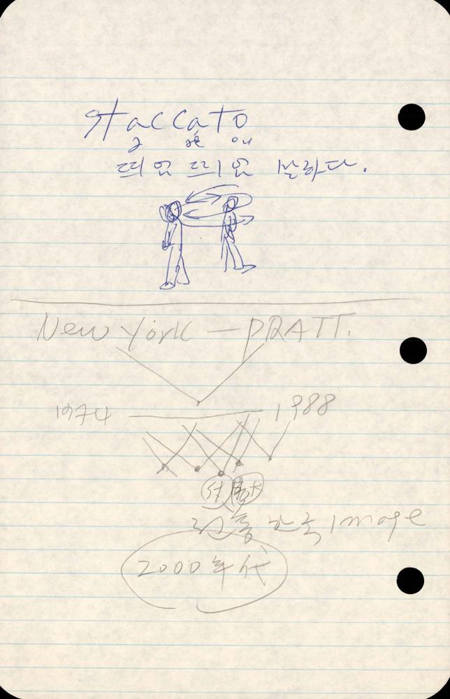 1989년부터 1990년까지 김차섭 구상노트 2