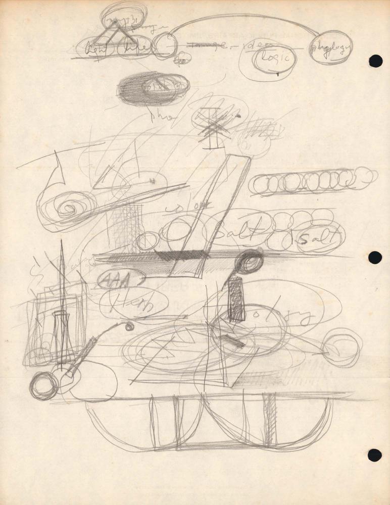 1977년 Herb B. Berkowitz가 김차섭에게 보낸 서신 2