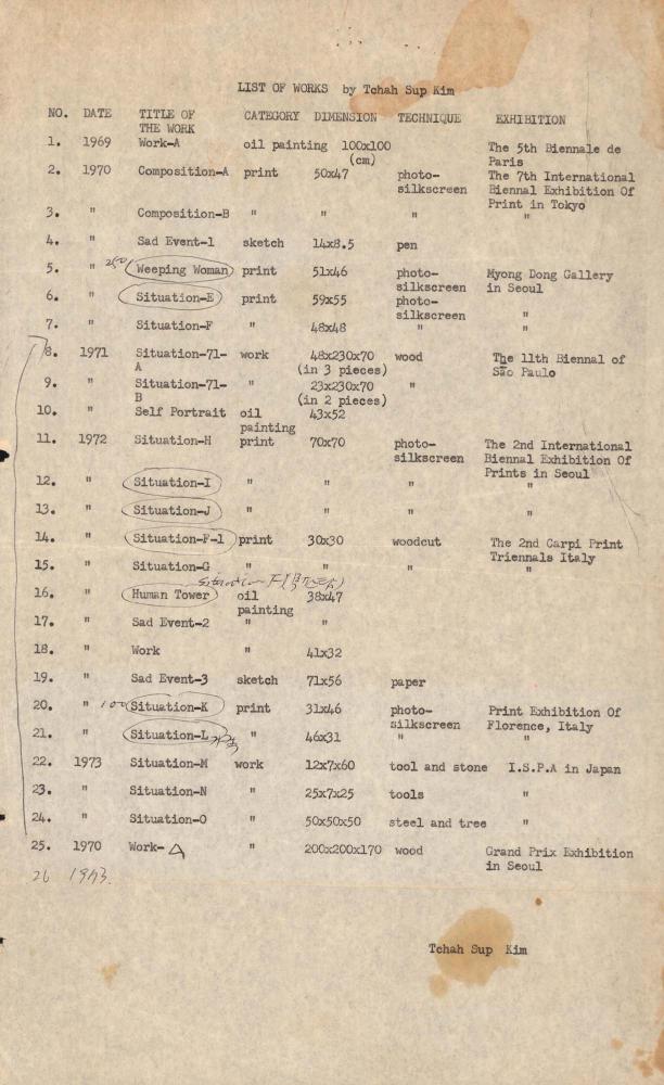 1970년부터 1973년까지 「LIST OF WORKS by Tchah Sup Kim」 1