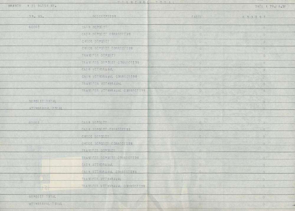 1979년 「이 달의 작품 - 김차섭의 판화」 『뿌리깊은 나무』 10월호 부분 스크랩 2