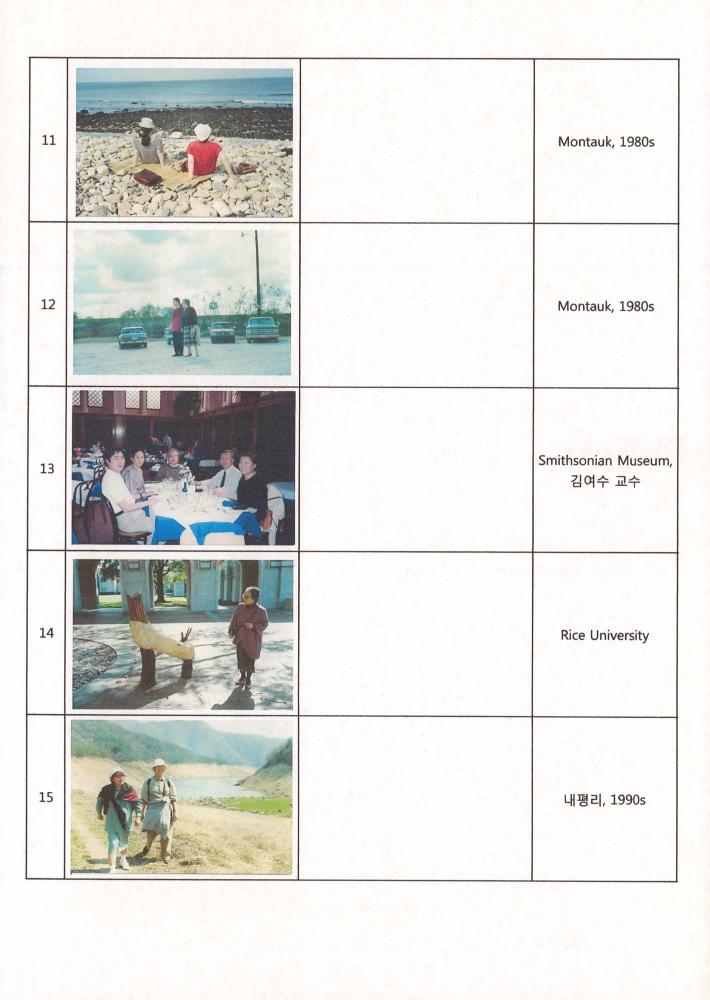 환기미술관 전시를 위한 사진, 카드 목록 3