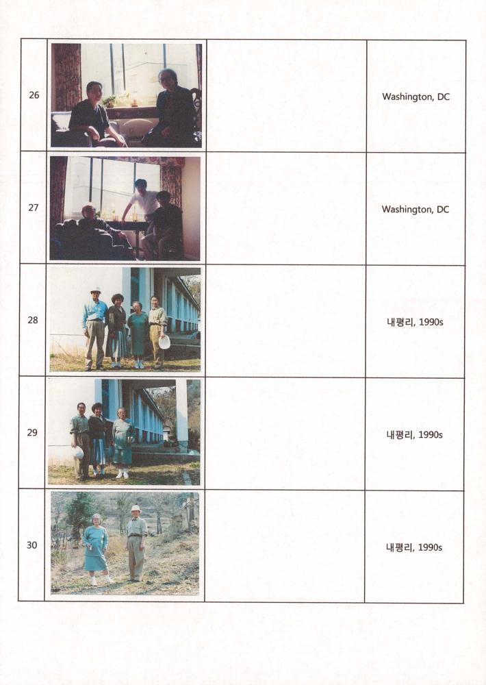 환기미술관 전시를 위한 사진, 카드 목록 6