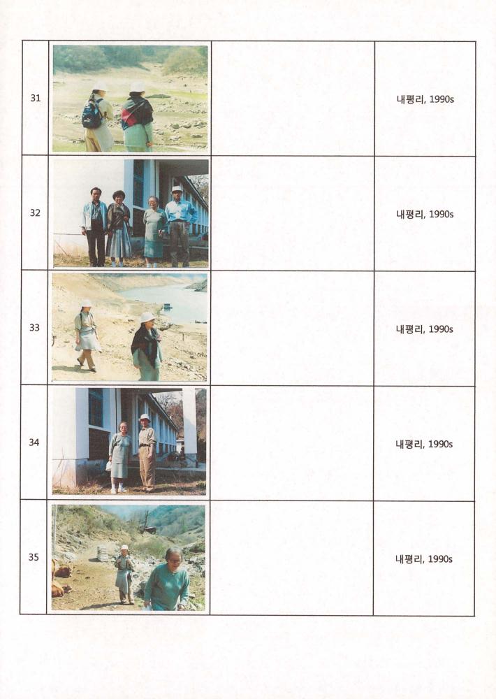 환기미술관 전시를 위한 사진, 카드 목록 7